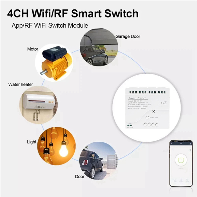 RALCA-2X 4 Canali Tuya Zigbee  - Diy Home Automation Controller recensione e prezzo