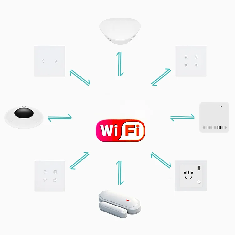 Kit di automazione domestica i - Diy Home Automation Controller recensione e prezzo