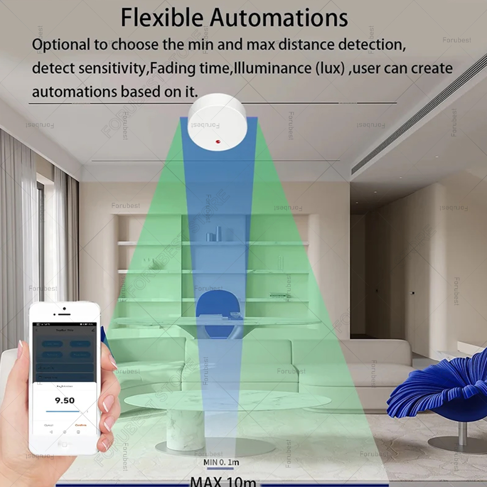 ZigBee Wifi MmWave Presenza Um - Home Automation Technology recensione e prezzo