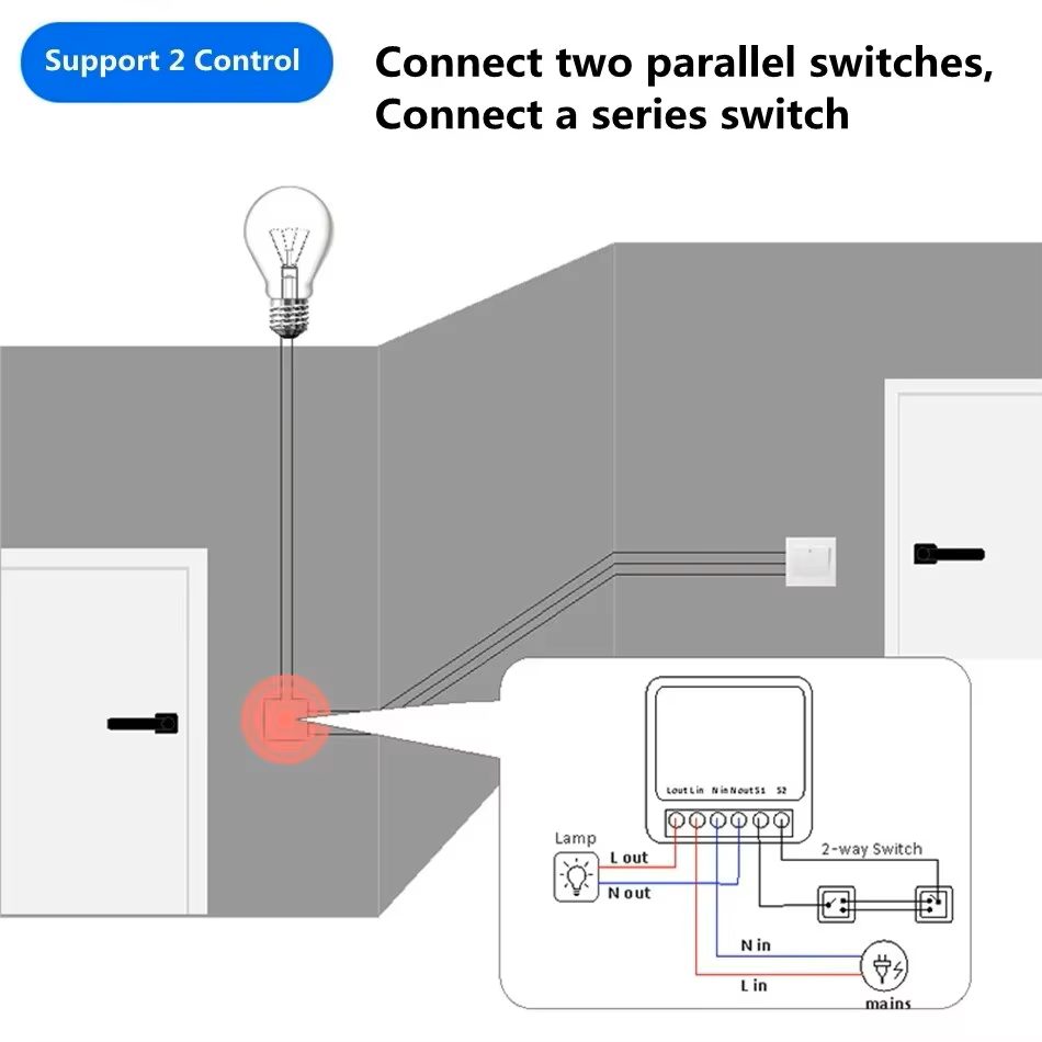 Interruttore intelligente WiFi - Diy Home Automation Controller recensione e prezzo
